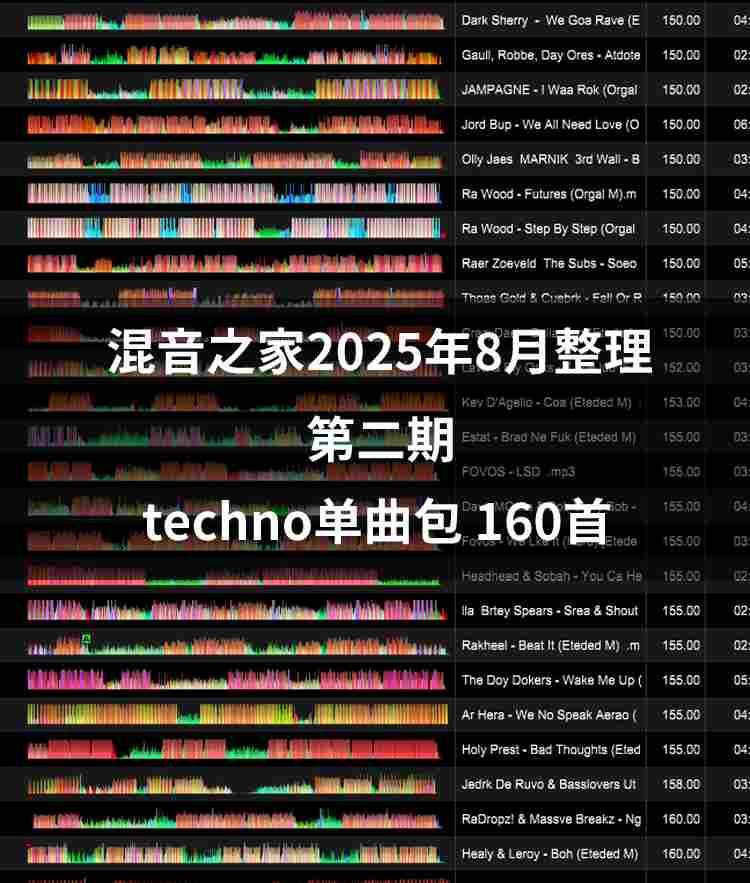 混音之家8月外网整理第二期techno （160首）.zip
