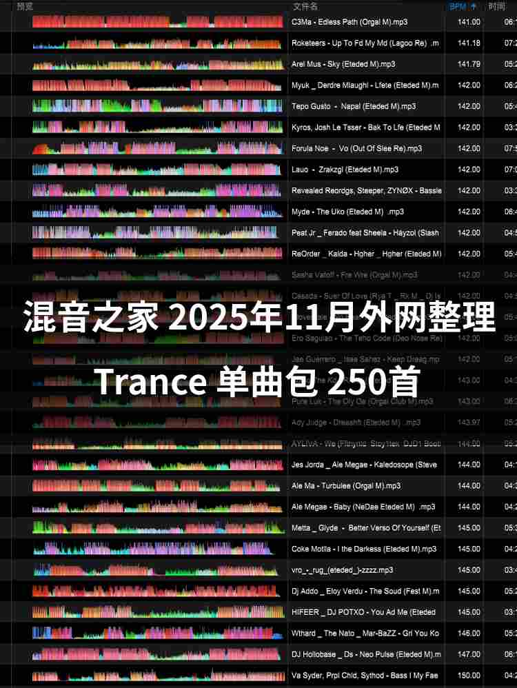 混音之家 2025年11月 外网整理Trance 250首专业dj打碟音乐包