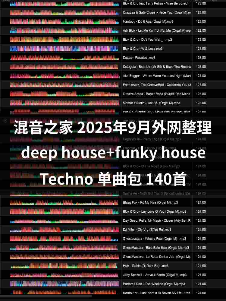 混音之家9月外网整理 deep House+funky hosue 140首
